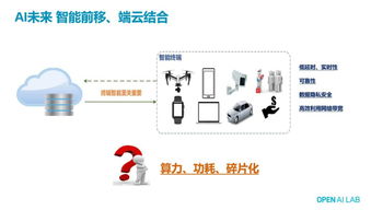 AI產學研專題 基于EAIDK的產學結合AI教育建設方案與應用實踐
